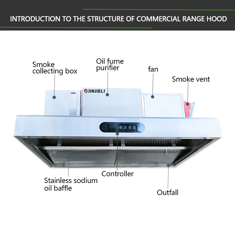 Commercial Stainless Steel Ele – Commercial Kitchen Exhaust Cleaning recenzja i cena
