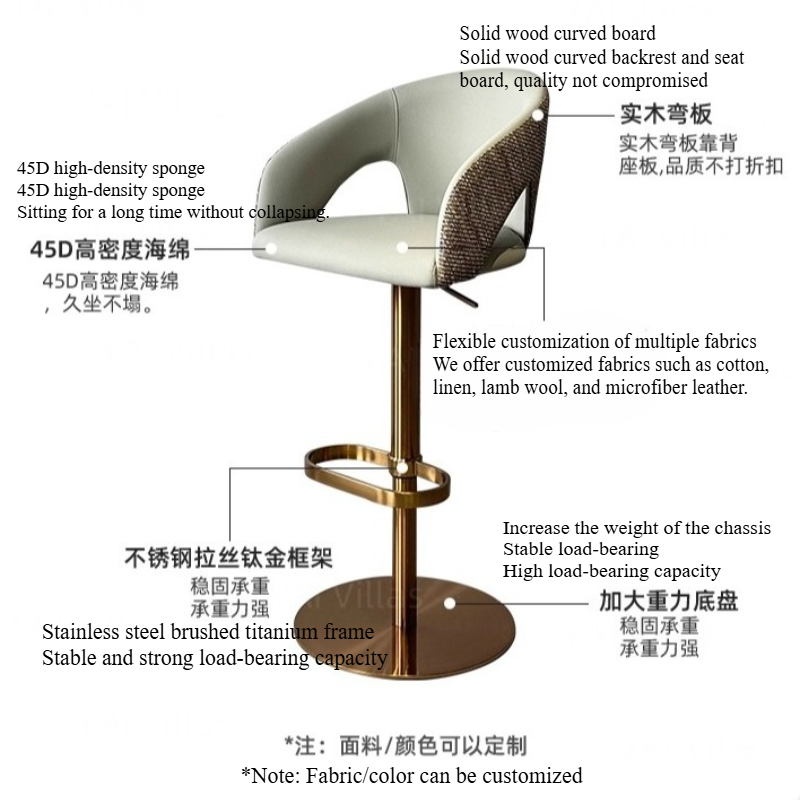 kitchen counter ergonomic bar  – Commercial Kitchen Interior recenzja i cena