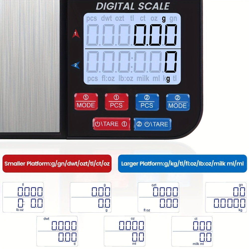 Double-Pan Kitchen Scale 10Kg/ – Commercial Kitchen Requirements recenzja i cena