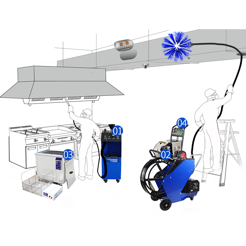 Commercial Restaurant exhaust  – Commercial Kitchen Exhaust Cleaning recenzja i cena