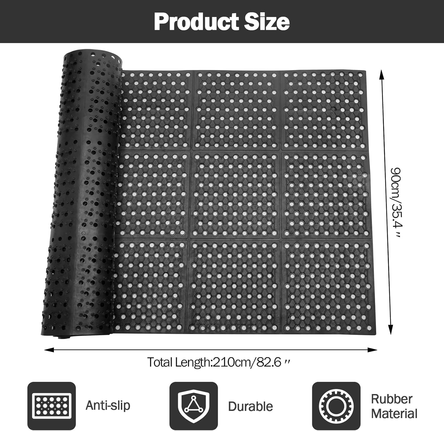 Anti-Fatigue Drainage Rubber M – Commercial Kitchen Floor recenzja i cena