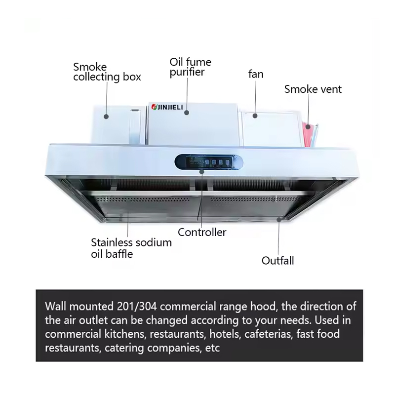 Easy to Clean Commercial Stain – Commercial Kitchen Exhaust Cleaning recenzja i cena