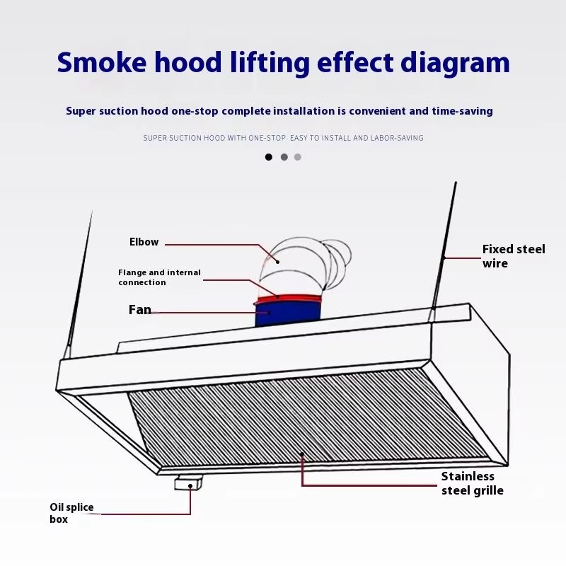 Kitchen Cooker Slim Line Exhau – Commercial Kitchen Exhaust Cleaning recenzja i cena