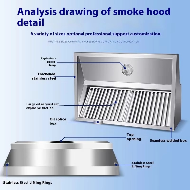 Kitchen Cooker Slim Line Exhau – Commercial Kitchen Exhaust Cleaning recenzja i cena