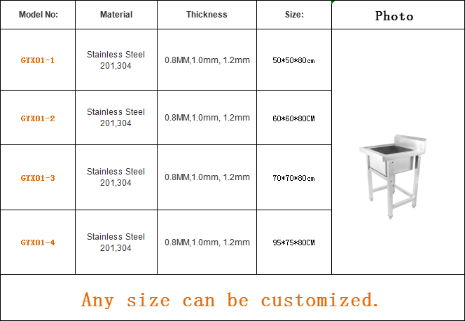 Commercial Stainless Steel Kit – Commercial Kitchen Bench recenzja i cena