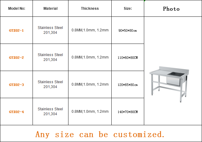 Commercial Stainless Steel Kit – Commercial Kitchen Bench recenzja i cena